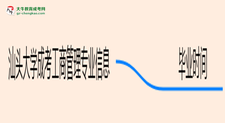 汕頭大學成考工商管理專業(yè)需多久完成并拿證？（2025年新）思維導圖
