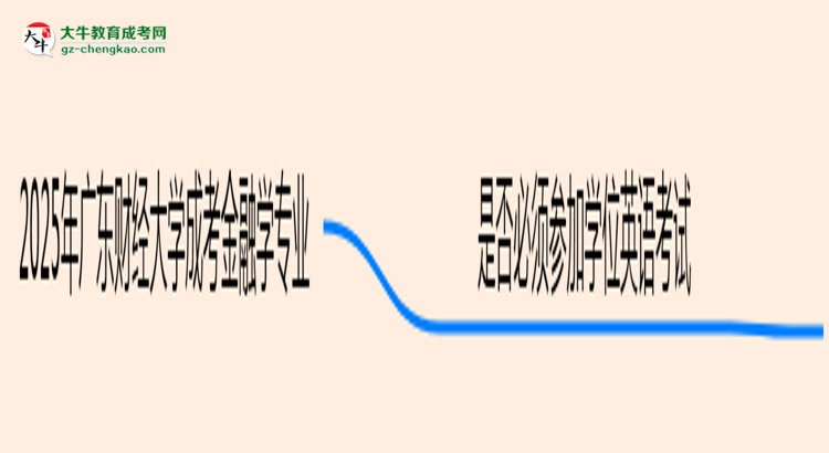 2025年廣東財經(jīng)大學(xué)成考金融學(xué)專業(yè)要考學(xué)位英語嗎？思維導(dǎo)圖