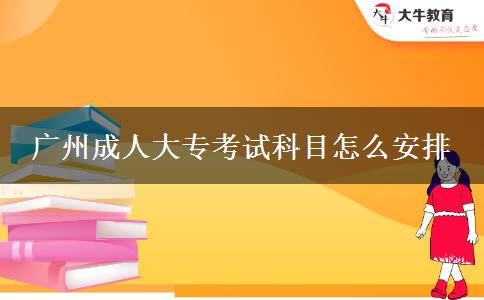 廣州成人大?？荚嚳颇吭趺窗才? width='170' height='105'/></a></dt>
						<dd><a href=