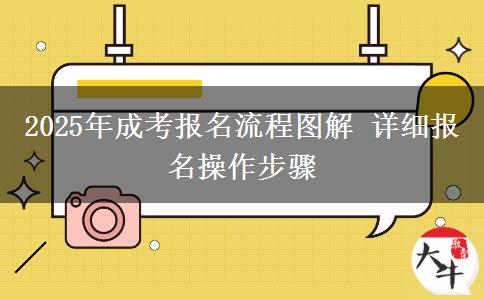 2025年成考報名流程圖解 詳細報名操作步驟