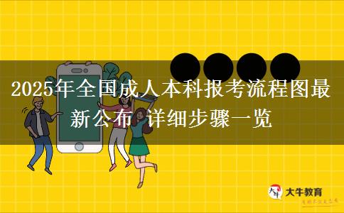 2025年全國成人本科報考流程圖最新公布 詳細(xì)步驟一覽