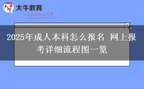 2025年成人本科怎么報(bào)名 網(wǎng)上報(bào)考詳細(xì)流程圖一覽