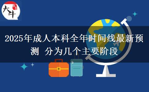 2025年成人本科全年時間線最新預(yù)測 分為幾個主要階段