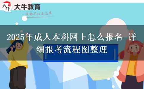 2025年成人本科網(wǎng)上怎么報名 詳細報考流程圖整理