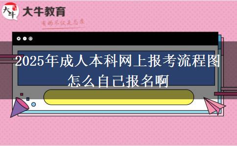2025年成人本科網(wǎng)上報考流程圖 怎么自己報名啊