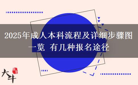 2025年成人本科流程及詳細(xì)步驟圖一覽 有幾種報(bào)名途徑