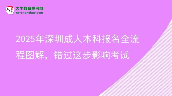 2025年深圳成人本科報(bào)名全流程圖解，錯(cuò)過(guò)這步影響考試圖片